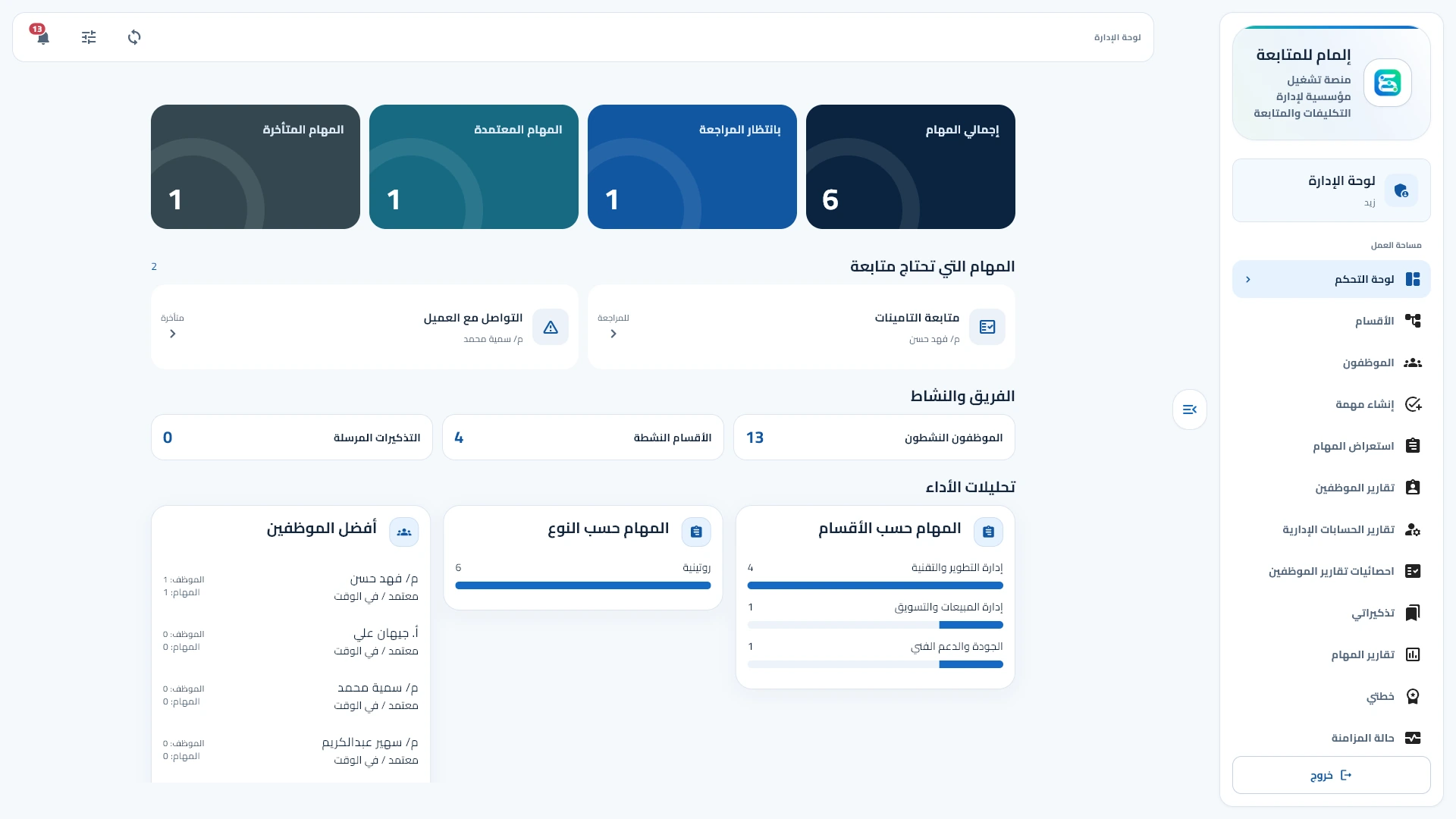 لوحة تشغيل Elmam Flow