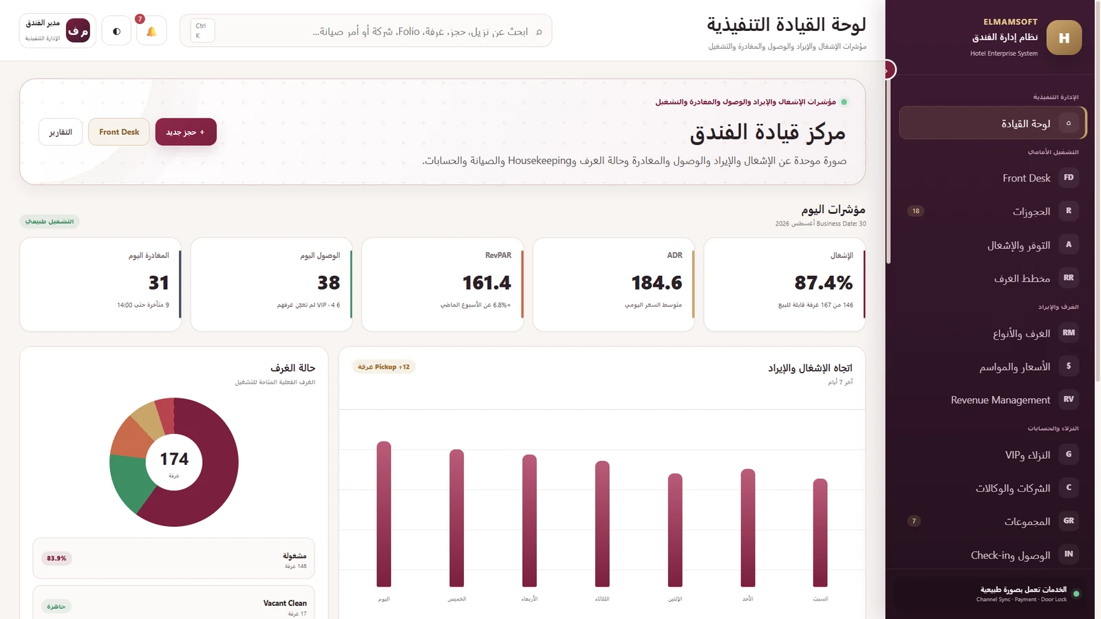 نظام إدارة الفنادق