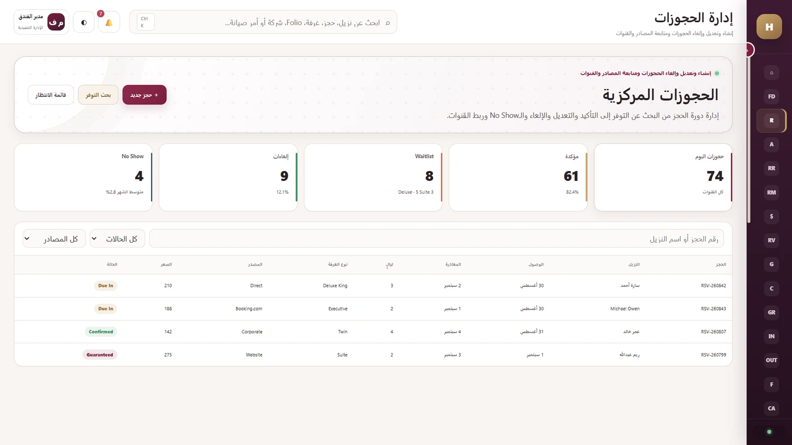 الحجوزات