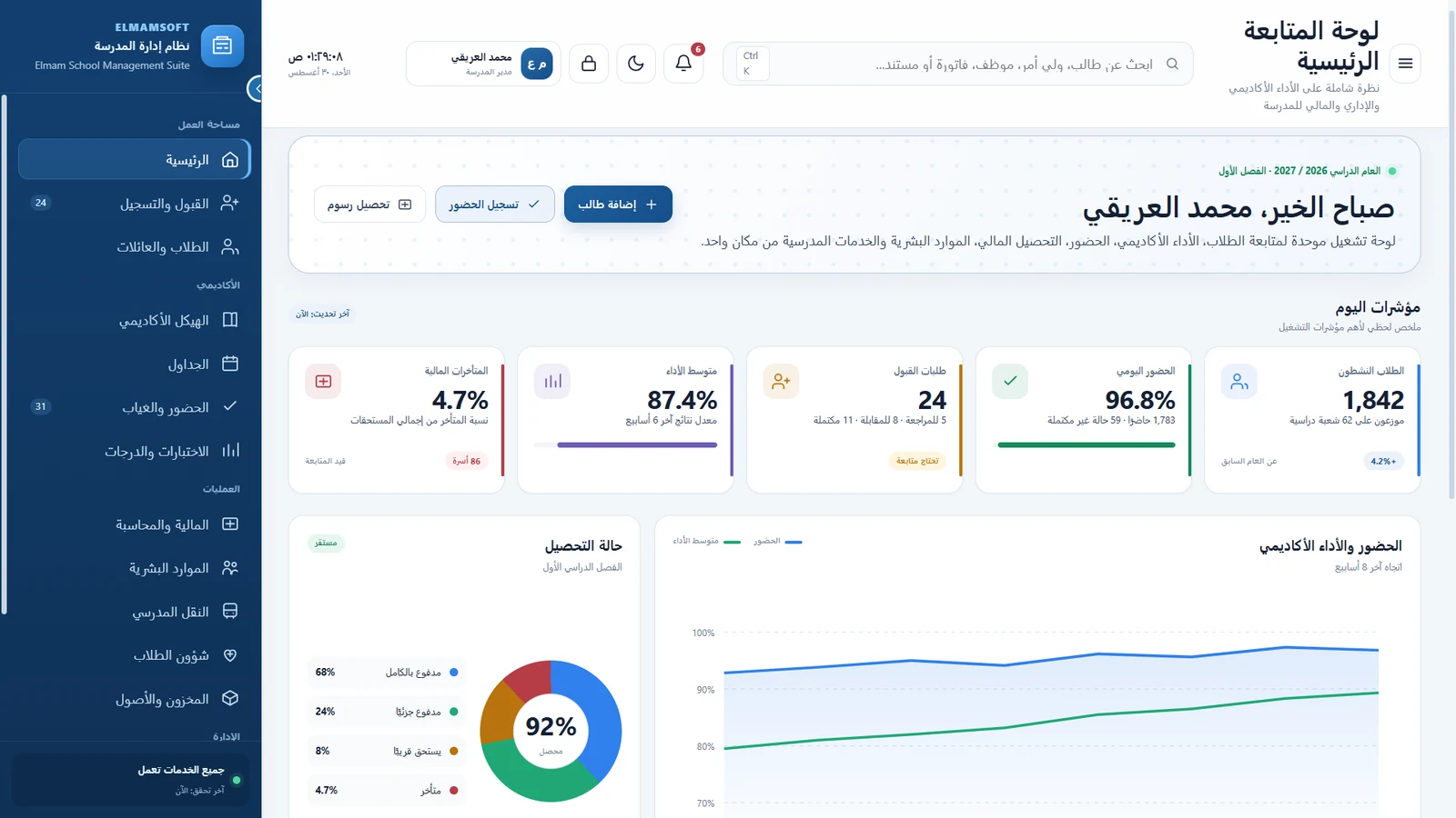 نظام إدارة المدارس