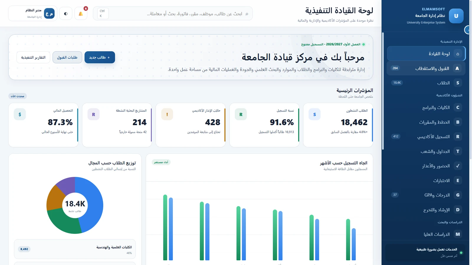 نظام إدارة الجامعات والكليات